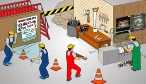 İş yeri Güvenliği ve İşçi Sağlığı